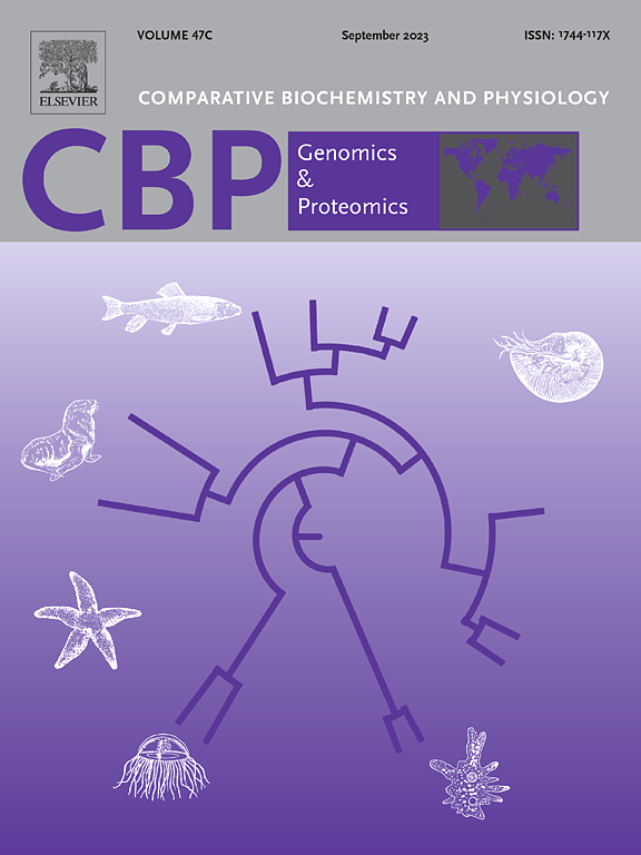 Go to journal home page - Comparative Biochemistry and Physiology Part D: Genomics and Proteomics